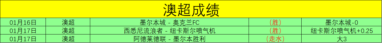 阿森西奥与,巴斯克斯双,皇马,九游娱乐平台,九游娱乐官方网站,九游娱乐登录入口,九游娱乐app下载