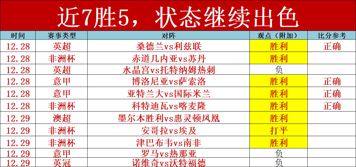 每日精选赛,事直击,精准投注,九游娱乐平台,九游娱乐官方网站,九游娱乐登录入口,九游娱乐app下载