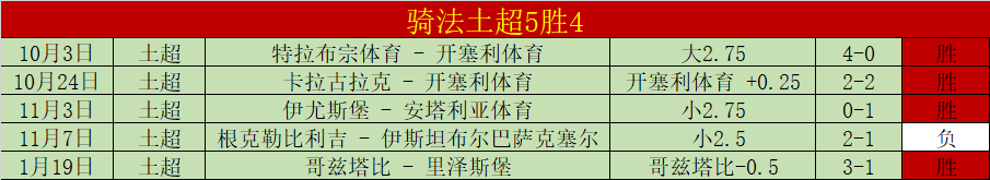 英超周日,曼联对阿斯,顿维拉专家,九游娱乐平台,九游娱乐官方网站,九游娱乐登录入口,九游娱乐app下载