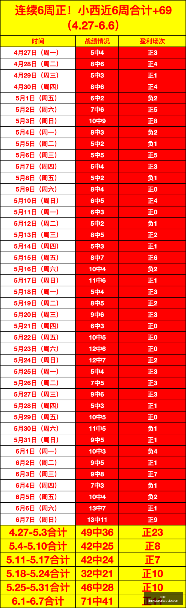 九游娱乐,九游娱乐官网,九游娱乐真人,九游娱乐官网,九游娱乐真人,九游娱乐平台,九游娱乐下载,九游娱乐中心