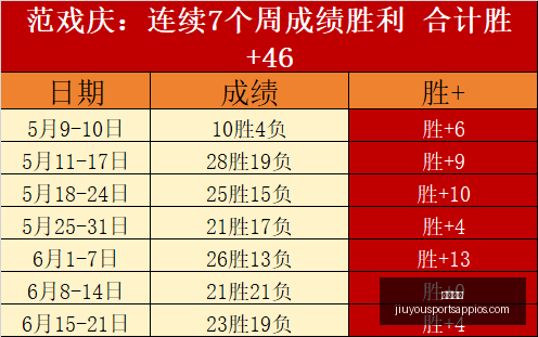 九游娱乐,九游娱乐官网,九游娱乐真人,九游娱乐官网,九游娱乐真人,九游娱乐平台,九游娱乐下载,九游娱乐中心