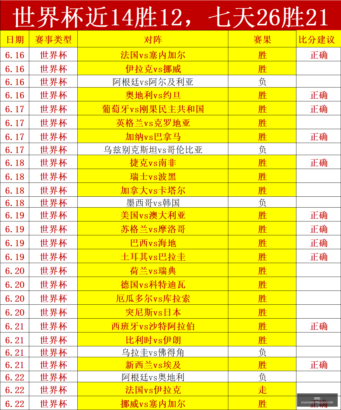九游娱乐,九游娱乐官网,九游娱乐真人,九游娱乐官网,九游娱乐真人,九游娱乐平台,九游娱乐下载,九游娱乐中心