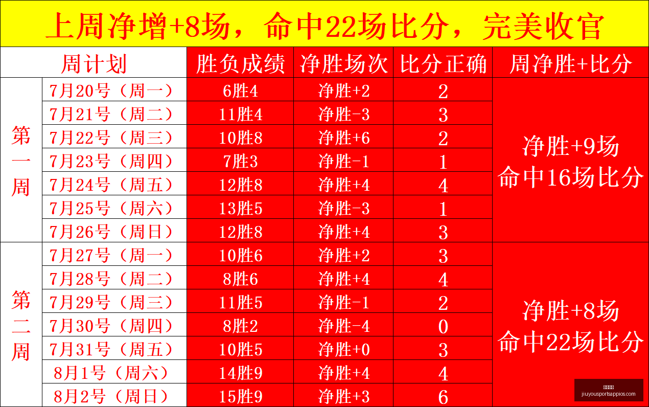 九游娱乐,九游娱乐官网,九游娱乐真人,九游娱乐官网,九游娱乐真人,九游娱乐平台,九游娱乐下载,九游娱乐中心