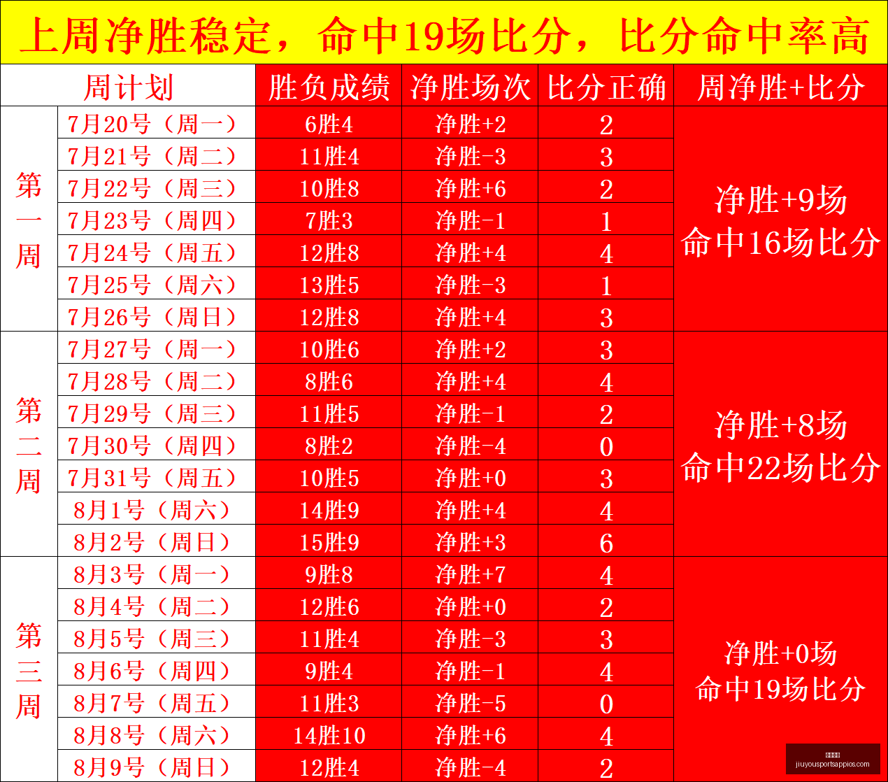 九游娱乐,九游娱乐官网,九游娱乐真人,九游娱乐官网,九游娱乐真人,九游娱乐平台,九游娱乐下载,九游娱乐中心