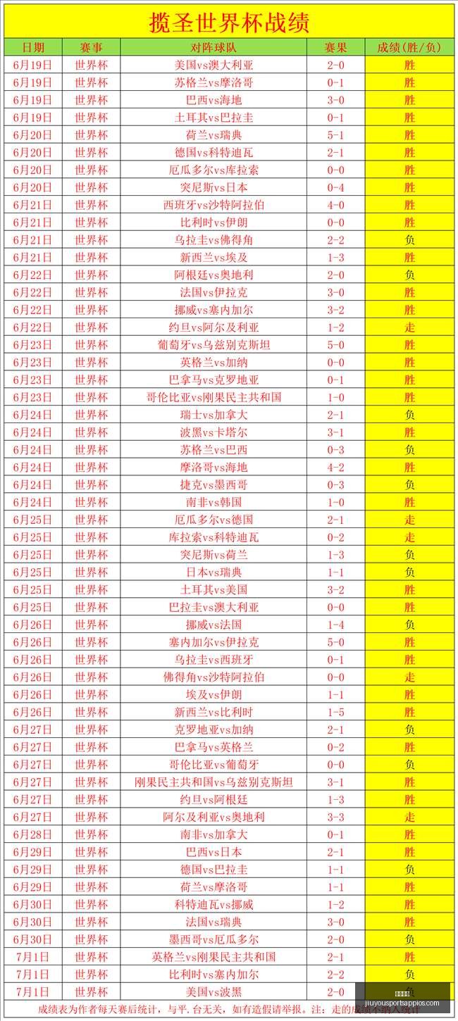 九游娱乐九,游娱乐官网,数据冲到,九游娱乐官网,九游娱乐真人,九游娱乐平台,九游娱乐下载,九游娱乐中心
