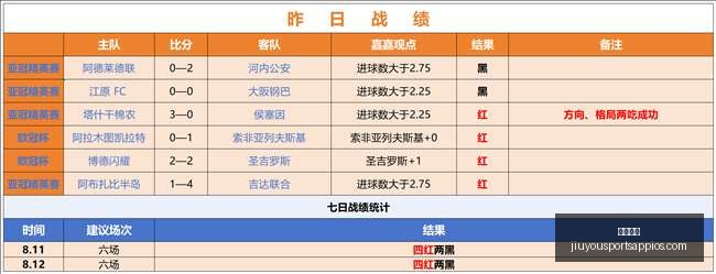 西甲赛事回,佩德里进球,奥尔莫致胜,九游娱乐官网,九游娱乐真人,九游娱乐平台,九游娱乐下载,九游娱乐中心