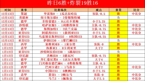 非洲新星25岁狂揽9进球5助攻，估值7500万镑引发豪门抢购热潮