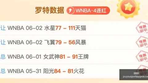 澳昆超对决分析：狼狮争霸数据解读与幕后真相