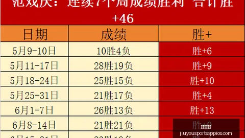 九游娱乐 154456
