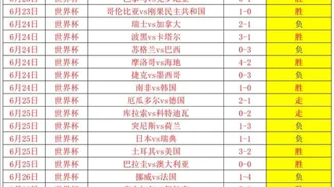 九游娱乐九游娱乐官网数据冲到121309引发关注